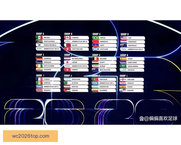 2026世界杯竞猜入口最新平台推荐与赛程分析全攻略三大热门指南