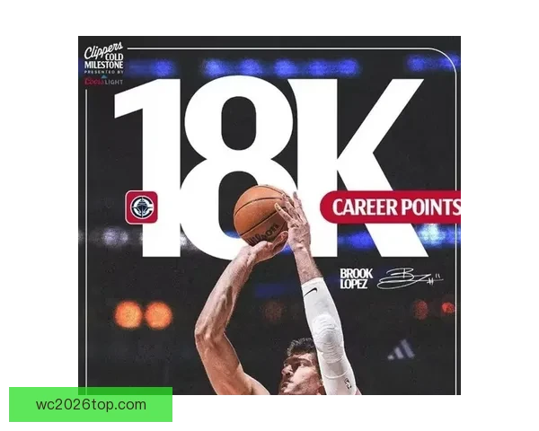 大洛佩兹收获18000分里程碑刷新NBA历史记录