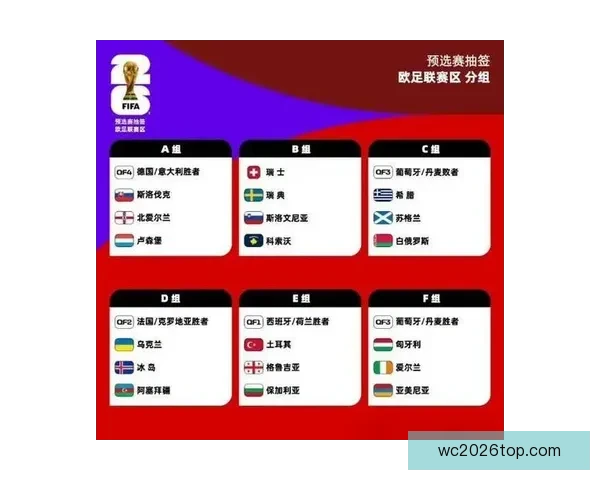 2026世界杯赛事全程直播精彩回顾与最新赛况分析