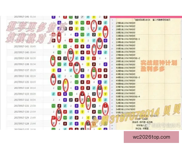 资深视角解析足球竞猜思路与赛前数据走势结合实战投注技巧揭秘