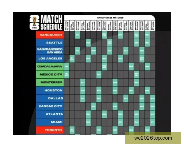 2026世界杯竞猜入口最新平台推荐与赛程分析全攻略三大热门指南
