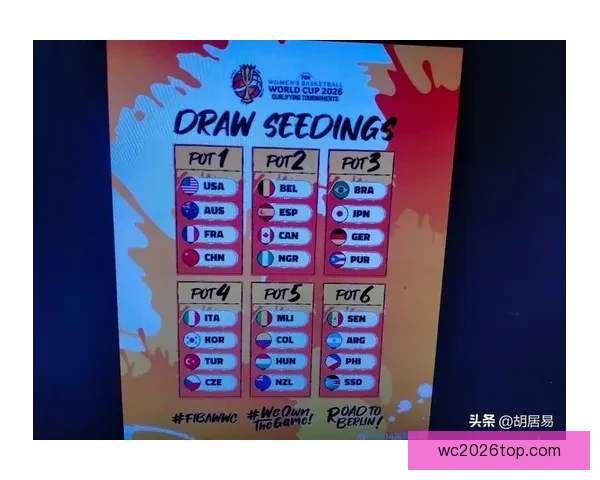 2026世界杯竞猜入口最新平台推荐与赛程分析全攻略三大热门指南