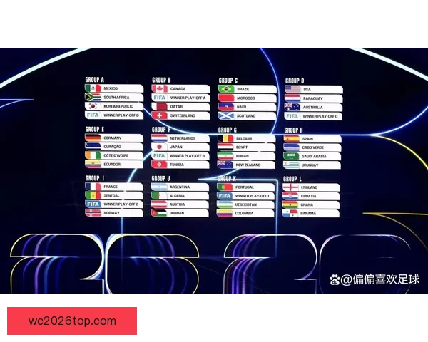 2026世界杯竞猜入口最新平台推荐与赛程分析全攻略三大热门指南