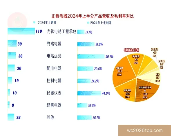 世界杯跟单预测：精准分析助你轻松盈利，足球迷必备投注指南