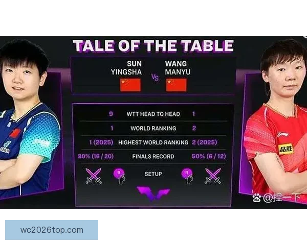 王曼昱逆转申裕斌挺进澳门世界杯决赛 将与孙颖莎争夺首个国际单打冠军