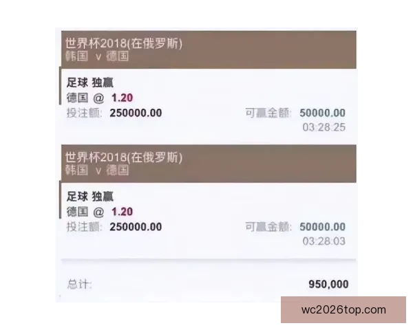 世界杯足球竞猜预测策略分析助你精准把握赛事走向和最佳投注时机