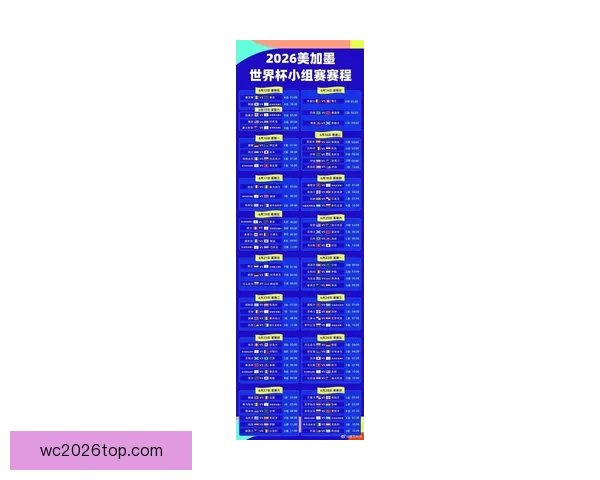 2026世界杯全新48强阵容盘点及精彩看点解析 2026世界杯全新48强阵容盘点及精彩看点解析