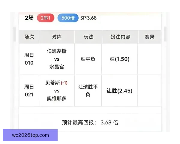 世界杯买球赔率最新解析与各热门球队胜率全面预测指南