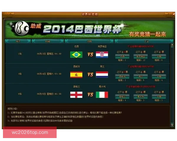 世界杯赛事全面解析与精准竞猜投注策略指南